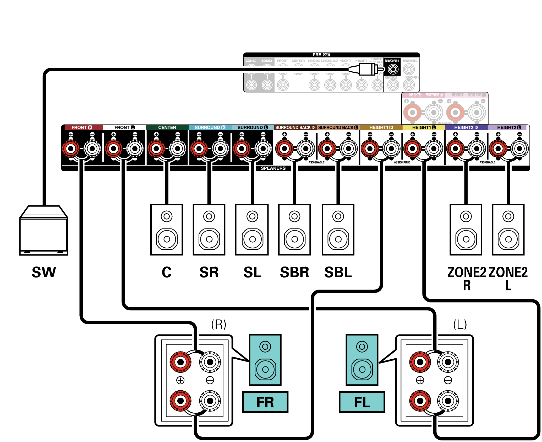 Conne SP 7.1 BiAmp 2ch X68E3
